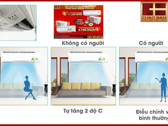 MẮT THẦN THÔNG MINH CỦA MÁY LẠNH DAIKIN CÓ GÌ ĐẶC BIỆT