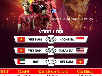 Xem lại các lần ghi bàn của Việt Nam với Indonesia, vòng loại World Cup 2022