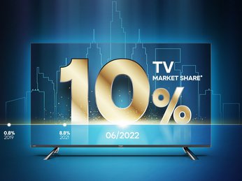 CHÚC MỪNG CASPER ĐẠT 10% THỊ PHẦN TV VIỆT NAM - ĐIỆN MÁY CHÀO BÁN