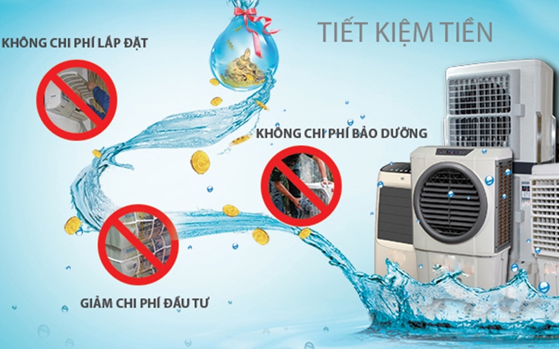 LÝ DO BẠN NÊN SỬ DỤNG QUẠT ĐIỀU HÒA 