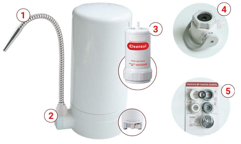 Máy lọc nước Mitsubishi Cleansui ET101