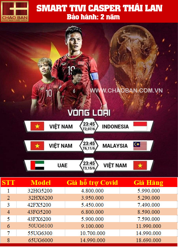 Xem lại các lần ghi bàn của Việt Nam với Indonesia, vòng loại World Cup 2022