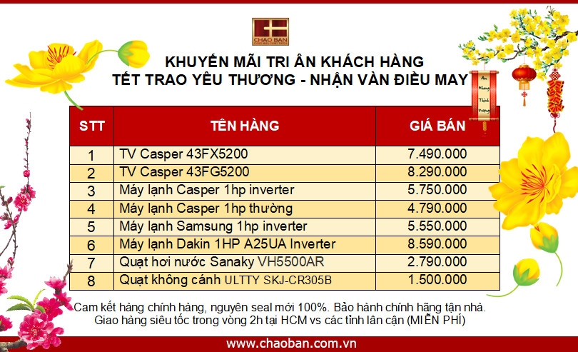KHUYẾN MÃI TRI ÂN KHÁCH HÀNG - CÙNG HÀNG NGÀN ƯU ĐÃI 