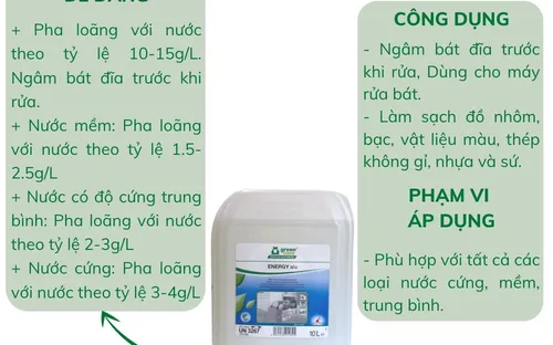 Chất làm sạch thiết bị nhôm ENERGY alu