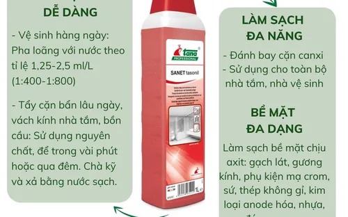 Siêu tẩy nhà tắm và nhà vệ sinh hương hoa SANET tasonil