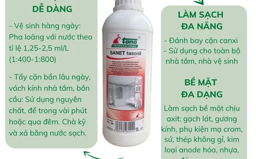 Siêu tẩy nhà tắm và nhà vệ sinh hương hoa SANET tasonil (1L)