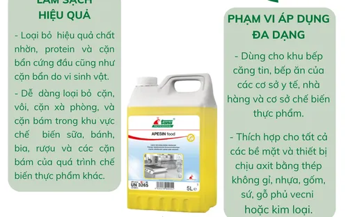 Chất làm sạch và khử khuẩn bếp 2 trong 1 APESIN food 5L