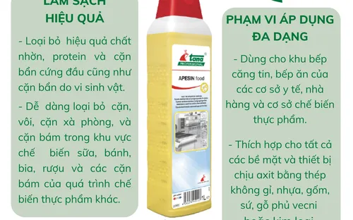Chất làm sạch và khử khuẩn bếp 2 trong 1 APESIN food