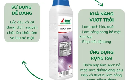 Siêu tẩy INOXOL clean