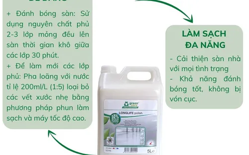 Chất đánh bóng sàn LONGLIFE polish