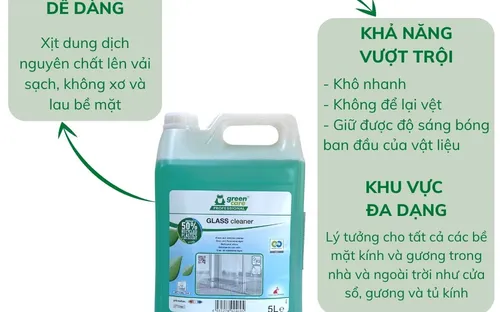Nước lau gương kính siêu sạch tự phân hủy sinh học GLASS cleaner