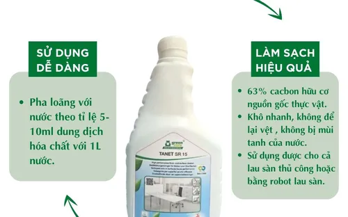 Nước lau sàn và kính tự phân hủy sinh học TANET SR 15 (500mL)
