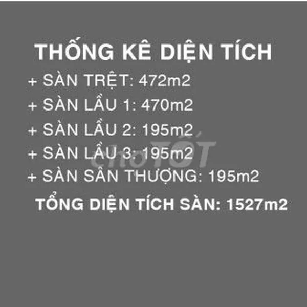 Cho thuê Nhà MT Thành Thái nối dài P.15 Quận 10 HCM