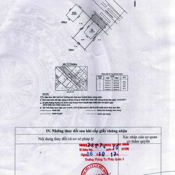Cho thuê nhà mặt tiền 117 Pasteur Phường 6 Quận 3