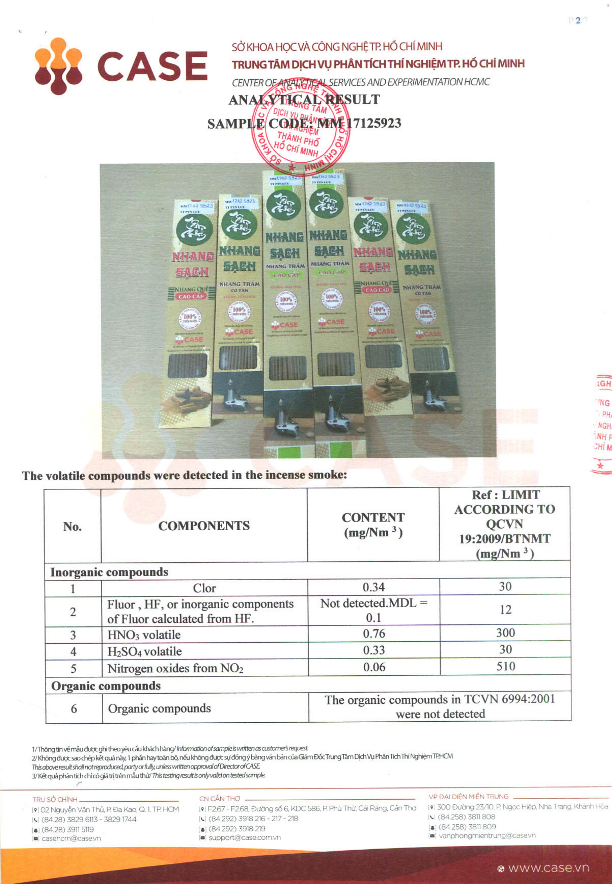 ket-qua-kiem-dinh-nhang-sach-tam-minh 0003.jpg (621 KB)