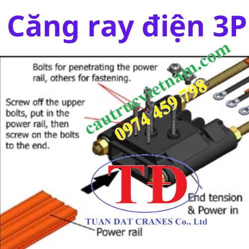 cang-ray-dien-cau-truc-3p cang-ray-dien-cau-truc-3p