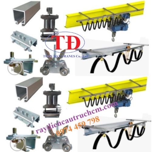 khop-noi-mang-c-cau-truc khop-noi-mang-c-cau-truc