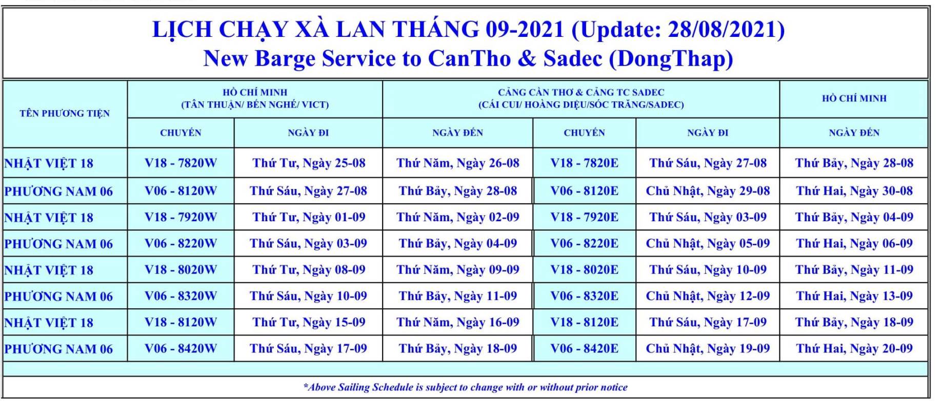 Lịch tàu container nội địa HCM miền tây tháng 9-2021 Lịch tàu container nội địa HCM miền tây tháng 9-2021