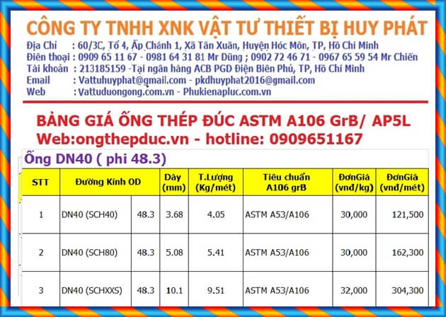 Bảng giá ống thép đúc SCH40 SCH80 DN40 ( phi 49) Bảng giá ống thép đúc SCH40 SCH80 DN40 ( phi 49)