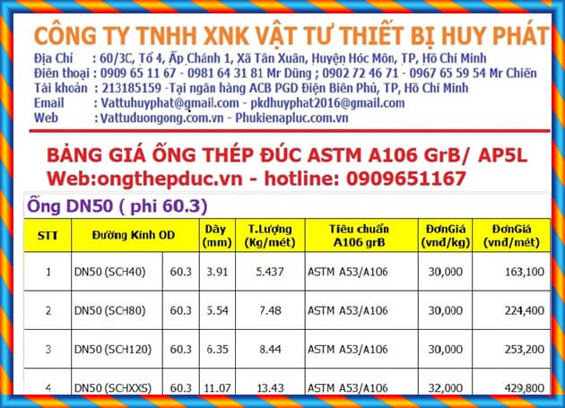 Bảng giá ống thép đúc SCH40 SCH80 DN50 ( phi 60) Bảng giá ống thép đúc SCH40 SCH80 DN50 ( phi 60)