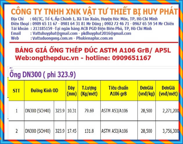 Bảng giá ống thép đúc SCH40 SCH80 DN300 ( phi 323)  Bảng giá ống thép đúc SCH40 SCH80 DN300 ( phi 323)