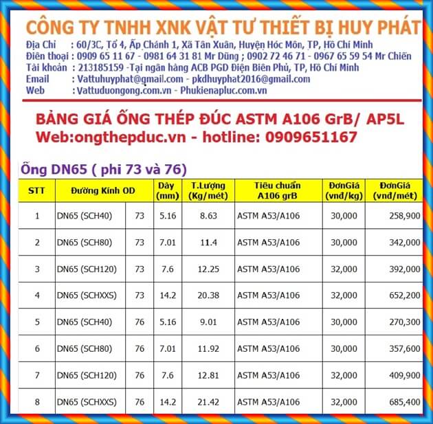 Bảng giá ống thép đúc SCH40 SCH80 DN65 ( phi 76) Bảng giá ống thép đúc SCH40 SCH80 DN65 ( phi 76)