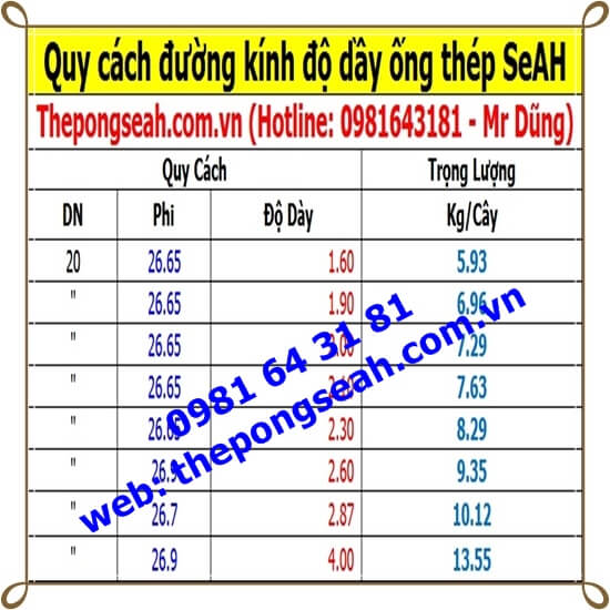 Quy cách khối lượng ống thép seah DN20 ( phi 27) Quy cách khối lượng ống thép seah DN20 ( phi 27)