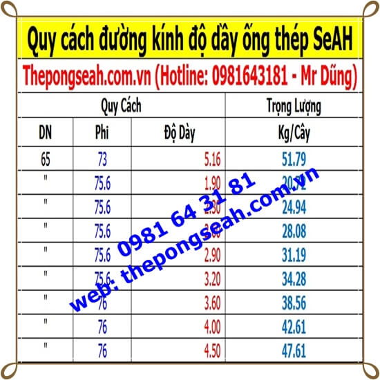 Ống thép mạ kẽm SeAH DN65 ( 76 x 3.2mm) Ống thép mạ kẽm SeAH DN65 ( 76 x 3.2mm)