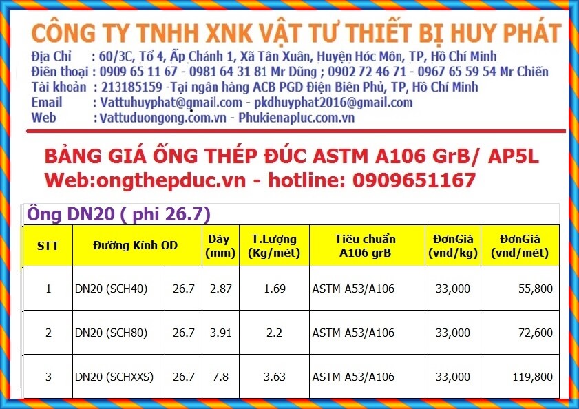 Bảng giá ống thép đúc phi 27 Bảng giá ống thép đúc phi 27