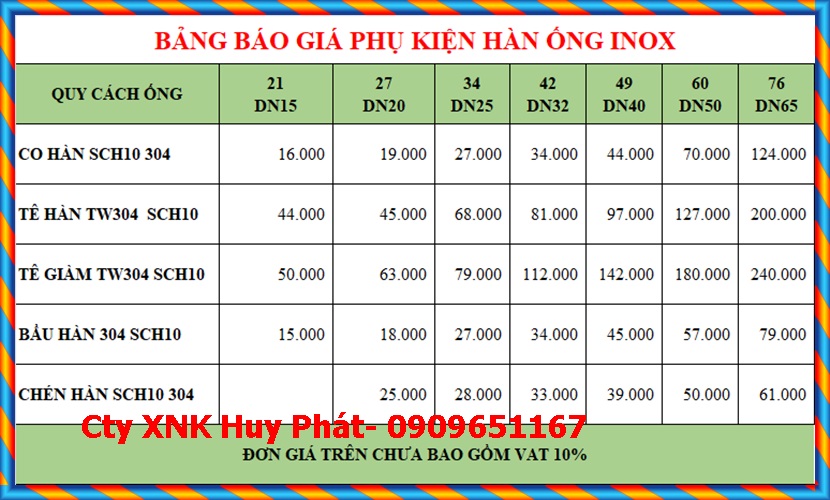 Nút bịt hàn inox 304 SCH10 SCH20 SCH40 Nút bịt hàn inox 304 SCH10 SCH20 SCH40