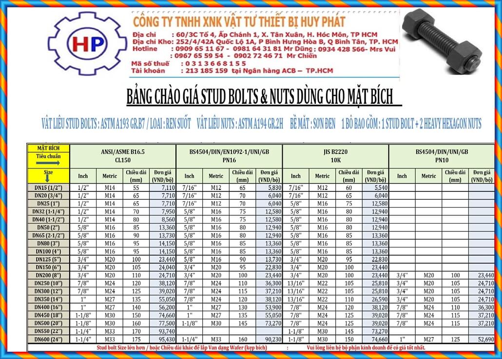 Bảng giá Stud Bolt ASTM A193 B7- 2H  Bảng giá Stud Bolt ASTM A193 B7- 2H
