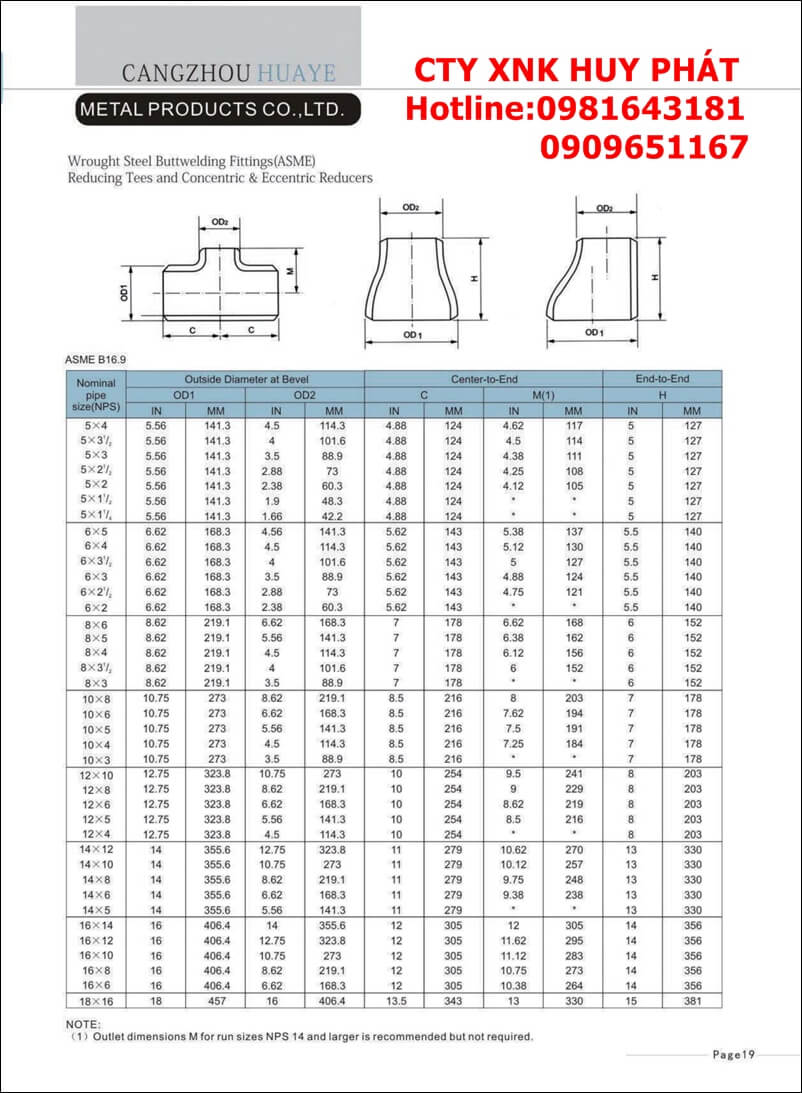 Tê hàn SCH20 SCH40 SCH80 nhập khẩu Tê hàn SCH20 SCH40 SCH80 nhập khẩu
