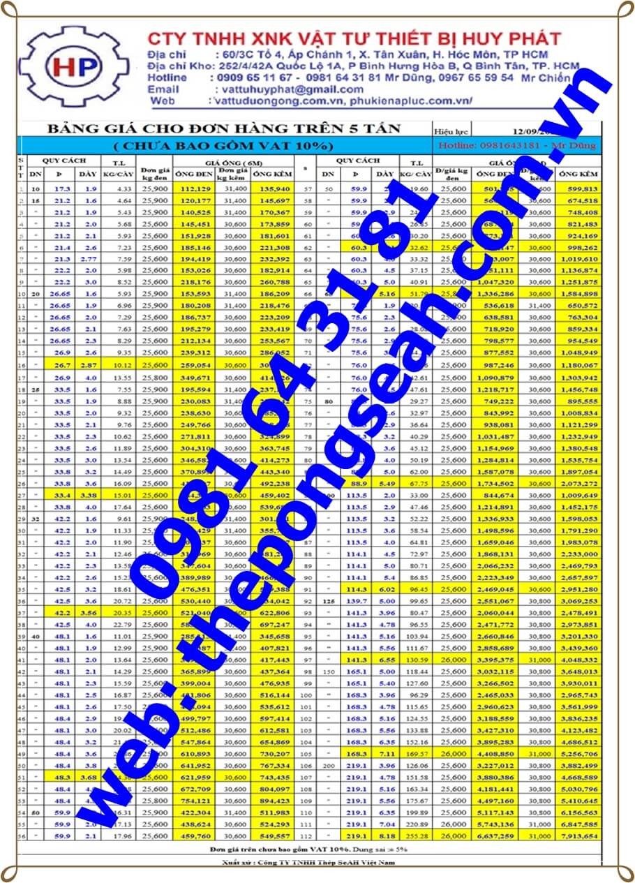 Bảng giá ống thép SeAH Bảng giá ống thép SeAH|