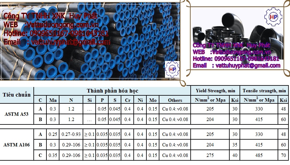 ỐNG THÉP ĐÚC NHẬP KHẨU MỚI NHẤT ỐNG THÉP ĐÚC NHẬP KHẨU MỚI NHẤT