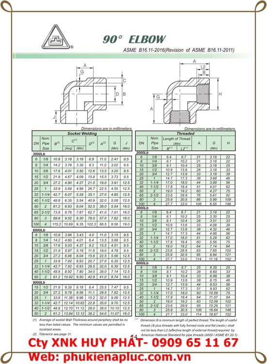 Co ren áp lực #3000 thép A105 dn32 phi 42 Co ren áp lực #3000 thép A105 dn32 phi 42