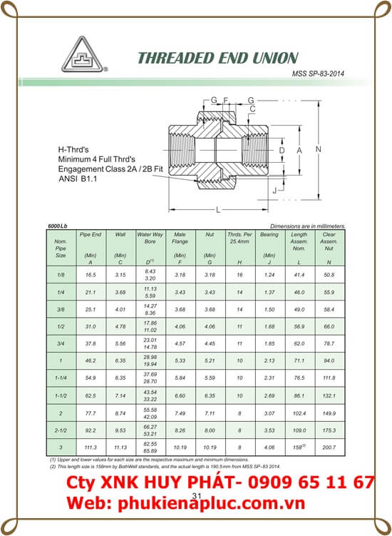 Rắc co ren áp lực #3000 thép A105 DN25 ( phi 34) Rắc co ren áp lực #3000 thép A105 DN25 ( phi 34)
