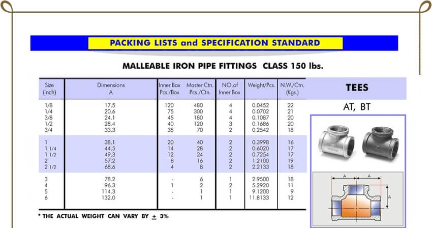 Tê ren siam thái lan Tê ren siam thái lan
