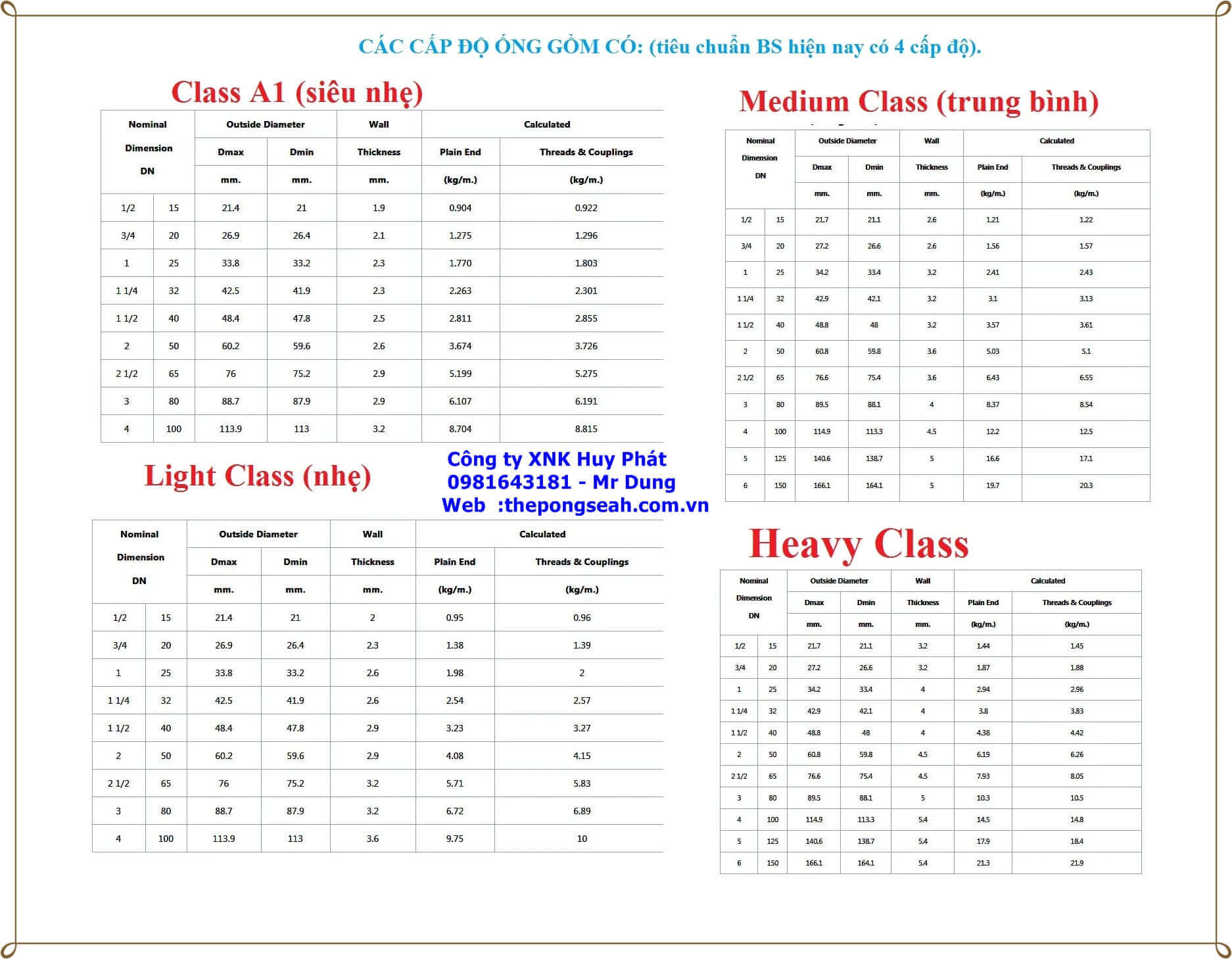 tiêu chuẩn ống thép BS 1387 tiêu chuẩn ống thép BS 1387|