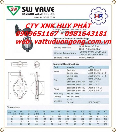 VAN BƯỚM TAY GẠT SAMWOO HÀN QUỐC DN65 ( phi 76) VAN BƯỚM TAY GẠT SAMWOO HÀN QUỐC DN65 ( phi 76)