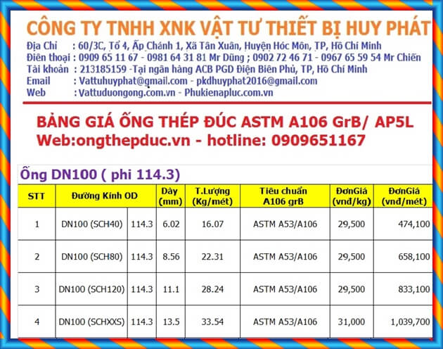 Bảng giá ống thép đúc A106/AP5L/A53 DN100 ( phi 114) Bảng giá ống thép đúc A106/AP5L/A53 DN100 ( phi 114)