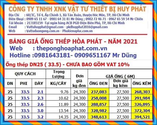 giá ống thép đen phi 34 x 2.0 phi 34 x 2.5 giá ống thép đen phi 34 x 2.0 phi 34 x 2.5