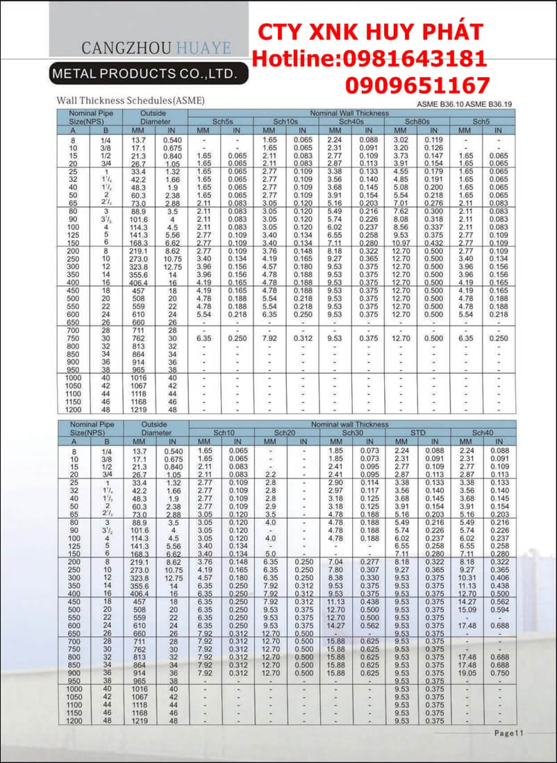 Thông số độ dày Tê giảm hàn cangzhou SCH20 Thông số độ dày Tê giảm hàn cangzhou SCH20