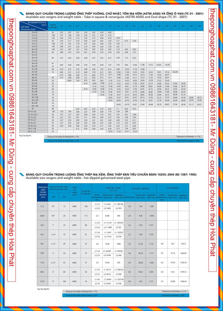 catalogue ống thép kẽm hòa phát catalogue ống thép kẽm hòa phát|
