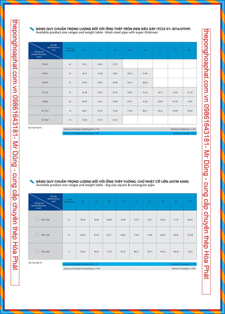 catalogue ống thép kẽm hòa phát catalogue ống thép kẽm hòa phát|