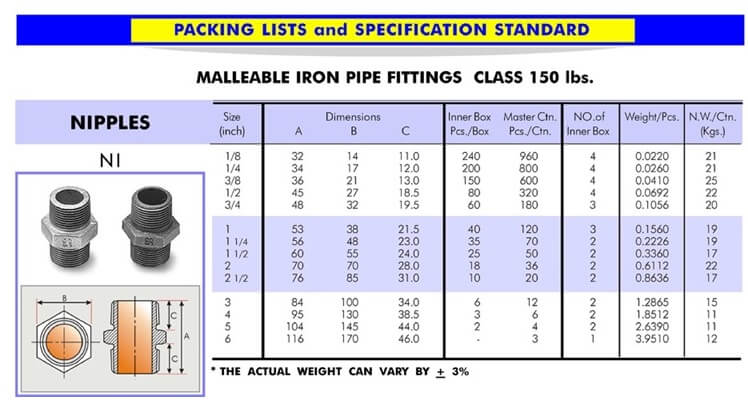Kép ( Hai đầu ren )  Siam Thái Lan Kép ( Hai đầu ren )  Siam Thái Lan||