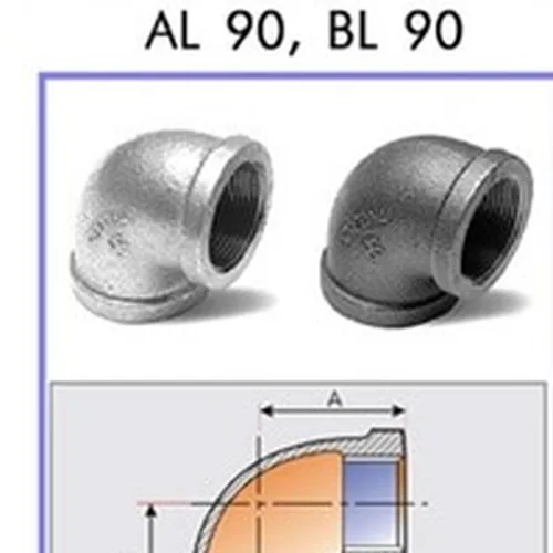 Co ren Siam Thái Lan