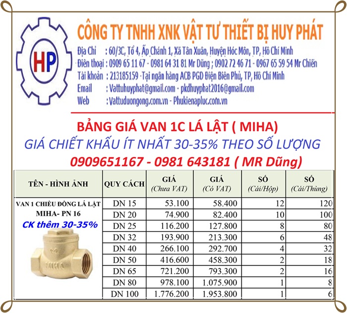 VAN MỘT CHIỀU LÁ ĐỒNG MIHA DN50 ( phi 60) VAN MỘT CHIỀU LÁ ĐỒNG MIHA DN50 ( phi 60)