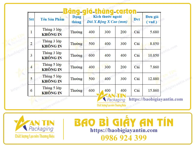 Bảng Báo Giá Thùng Carton