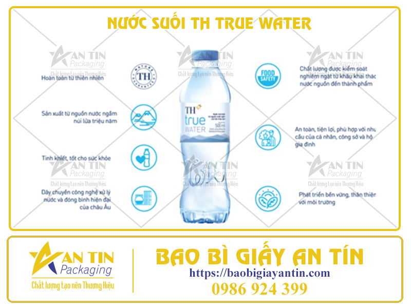 Tìm Hiểu Mẫu Thùng Carton Đóng Gói Nước Suối Th True Water