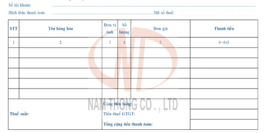 Hướng Dẫn Quy Trình Đăng Ký Sử Dụng Hóa Đơn Điện Tử.